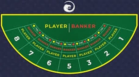 모바일바카라